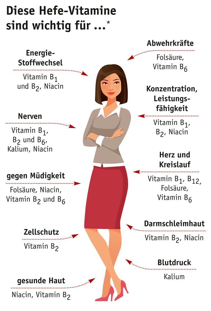 Dr. Metz Panaktiv® 500 ml