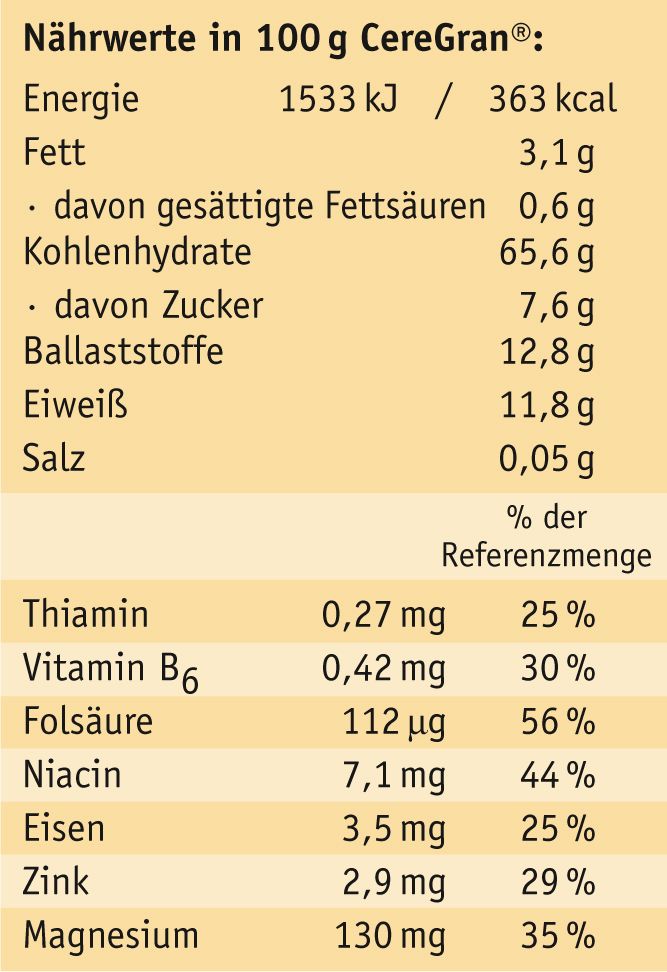Dr. Metz CereGran® 500 g BIO/kbA